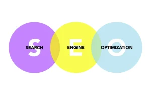 analysis seo