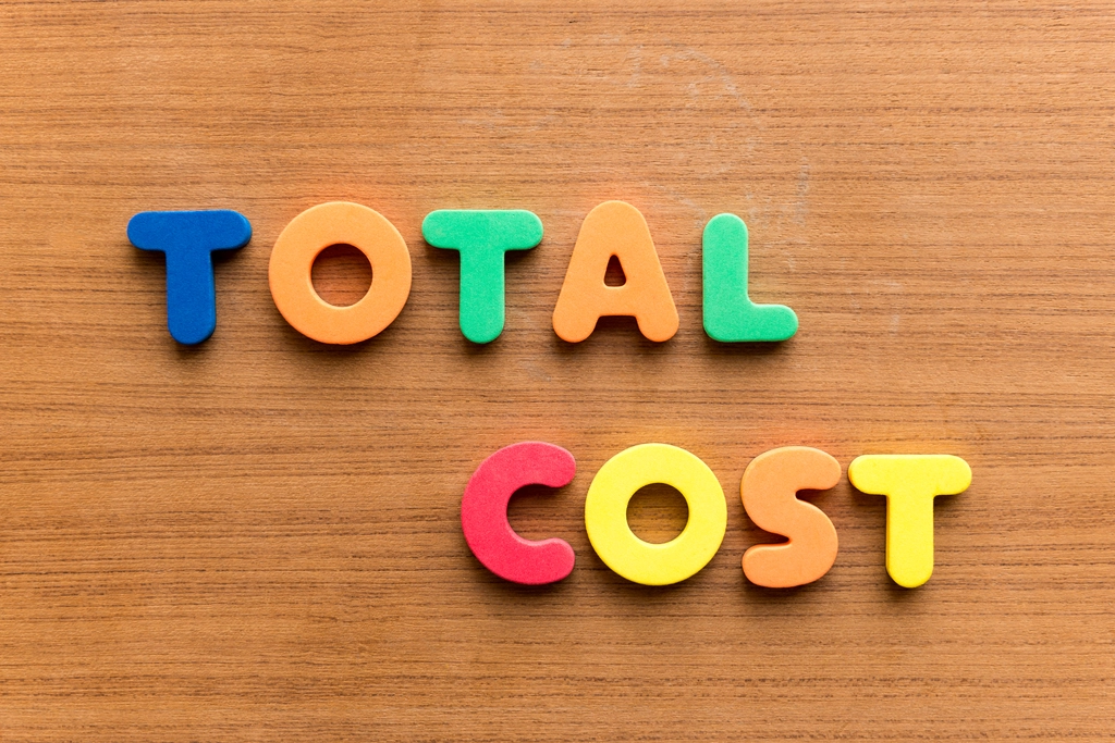 kosten google adwords
